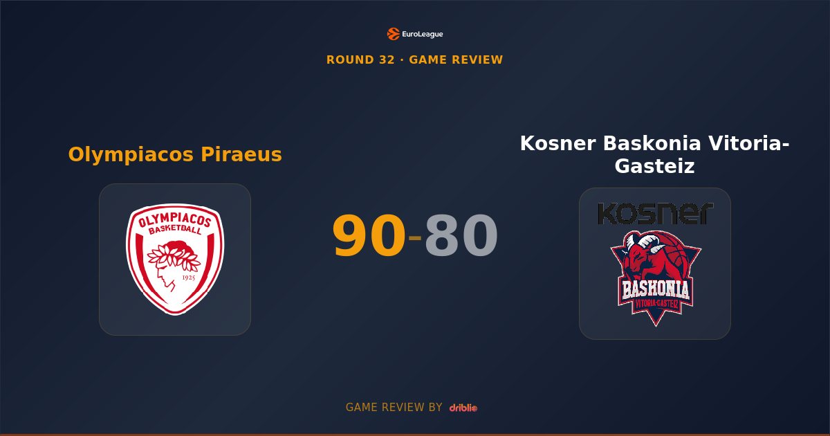 Olympiacos Piraeus Overcomes Baskonia 90-80 in Round 32 Clash at Peace and Friendship Stadium