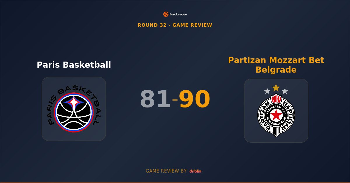 Partizan Mozzart Bet Belgrade Stuns Paris Basketball 90-81 on the Road in Round 32