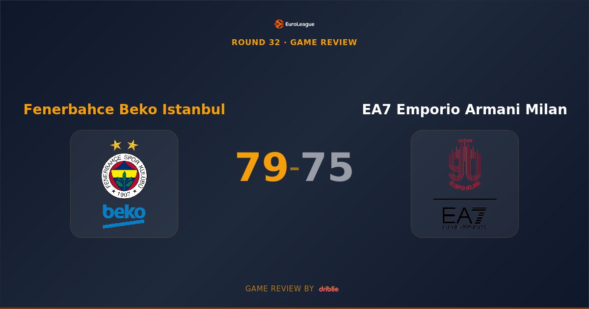 Fenerbahce Survives Late Milan Rally to Secure Crucial 79-75 Home Victory