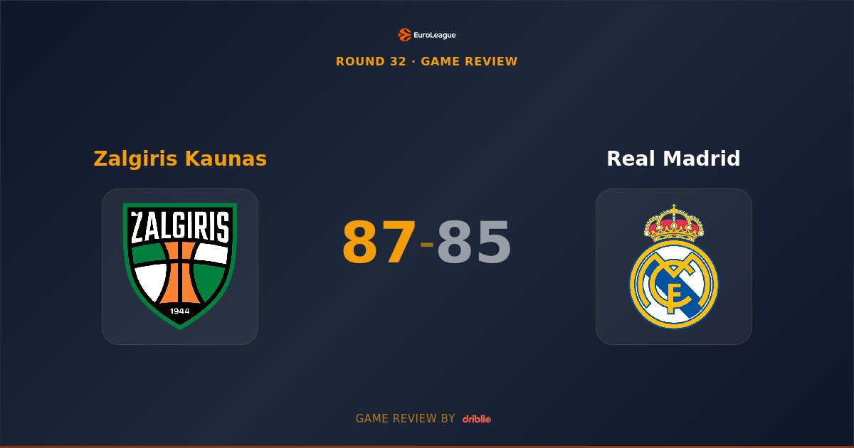 Zalgiris Kaunas Edges Real Madrid 87-85 in Thrilling EuroLeague Encounter