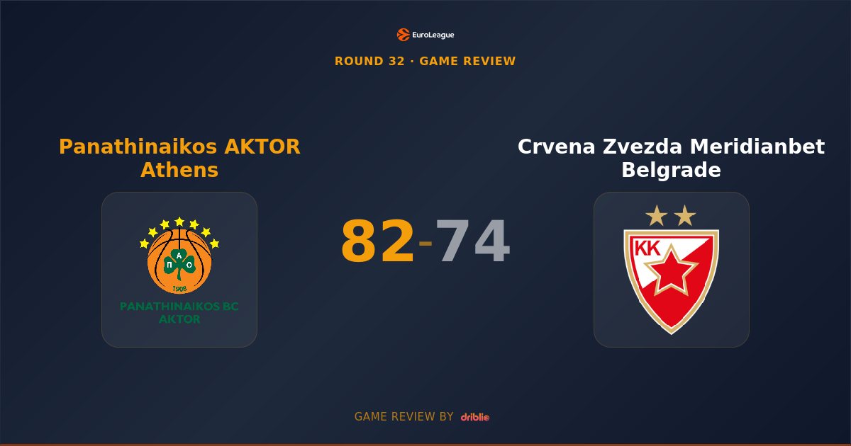 Panathinaikos Dominates Fourth Quarter to Defeat Crvena Zvezda 82-74