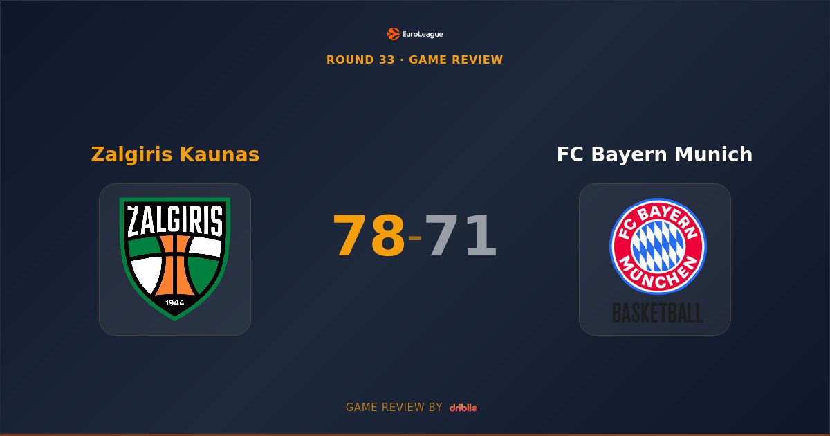 Zalgiris Kaunas Edges FC Bayern Munich 78-71 in Defensive Battle