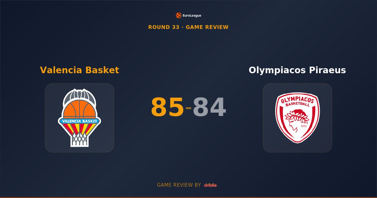 Valencia Edges Olympiacos 85-84 in Heart-Stopping EuroLeague Thriller