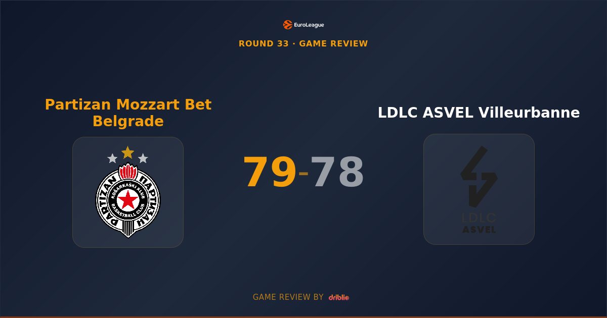 Partizan Edges ASVEL in Thrilling One-Point Victory at Belgrade Arena