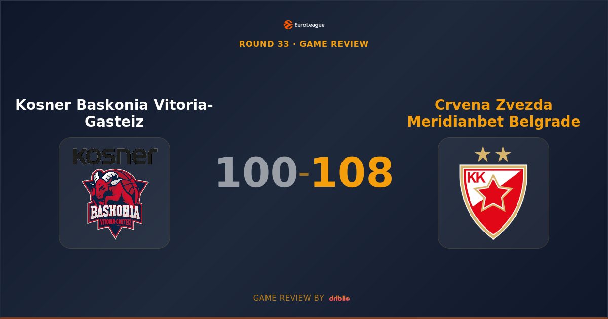 Butler's 21 Points Not Enough as Crvena Zvezda Stuns Baskonia 108-100 in Overtime Thriller