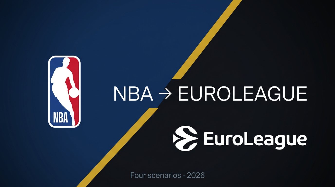 NBA to EuroLeague: Four possible returns to watch in 2026