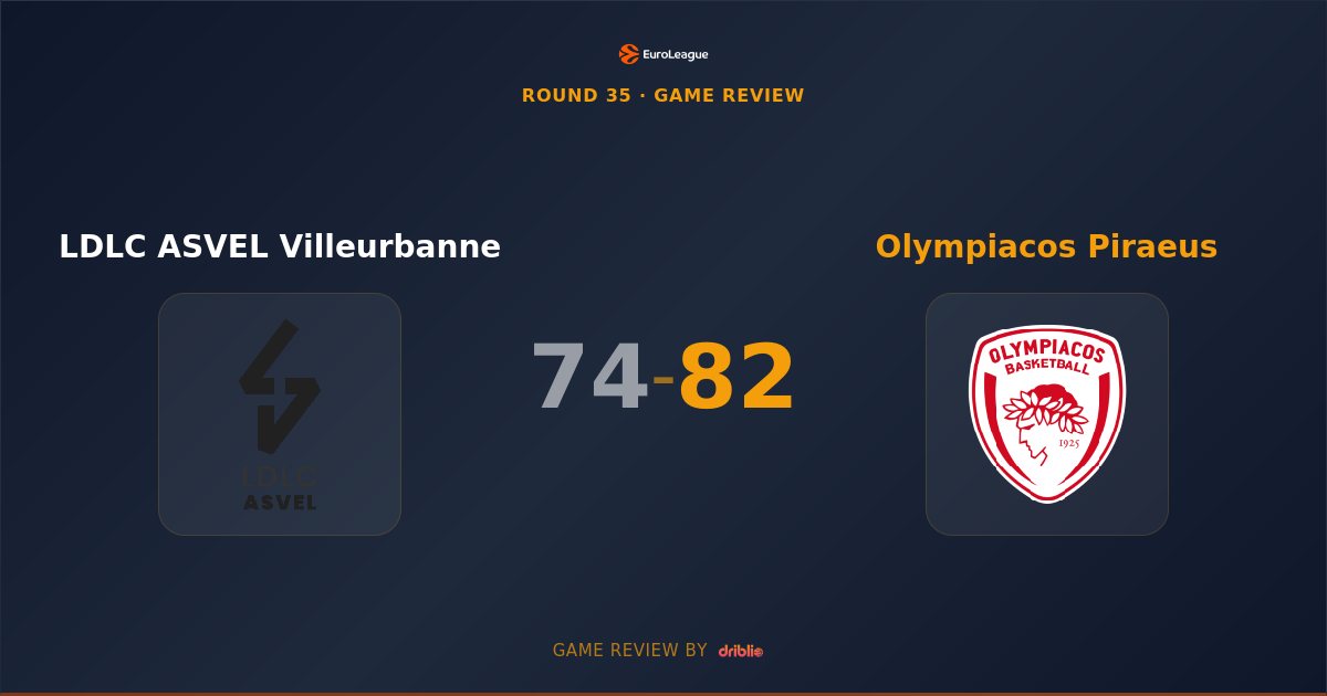 Olympiacos Overcomes ASVEL in Lyon with Composed Road Victory