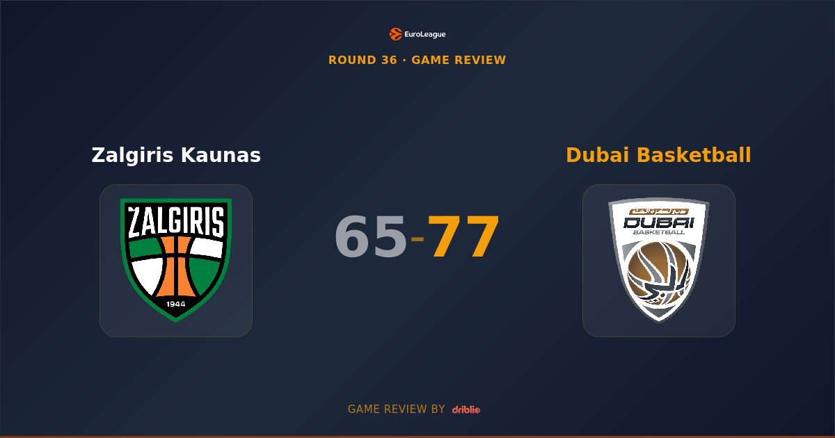 Dubai Basketball Storms Back in Fourth Quarter to Defeat Zalgiris Kaunas 77-65