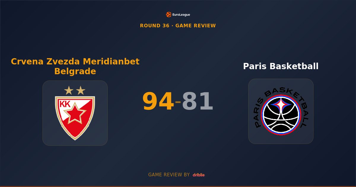 Crvena Zvezda Dominates Paris Basketball 94-81 in Belgrade Triumph