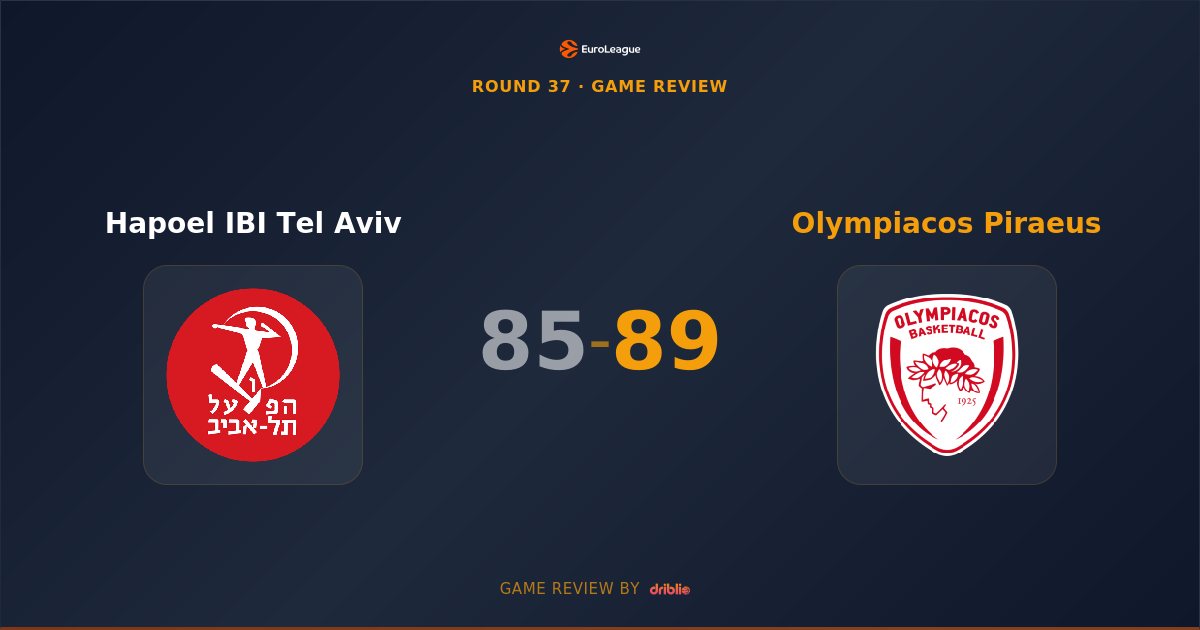 Olympiacos Piraeus Edges Past Hapoel Tel Aviv in Thrilling 89-85 Victory