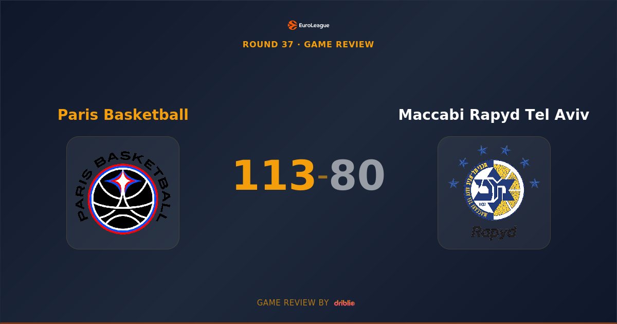 Paris Basketball Dominate Maccabi Tel Aviv in Commanding 113-80 Victory