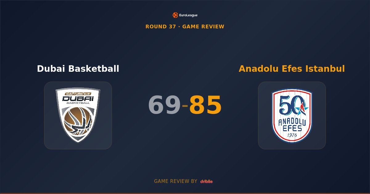 Anadolu Efes Istanbul Dominates Dubai Basketball 85-69 in Round 37 Clash