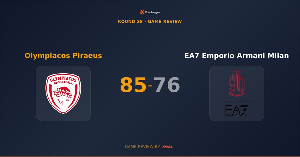 Olympiacos Seizes Pole Position with Commanding Win Over Milan