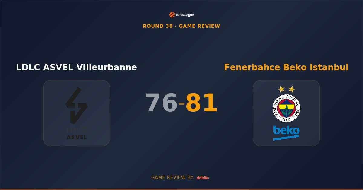 Fenerbahce Escape Lyon With Crucial Road Win as ASVEL's Season Fades