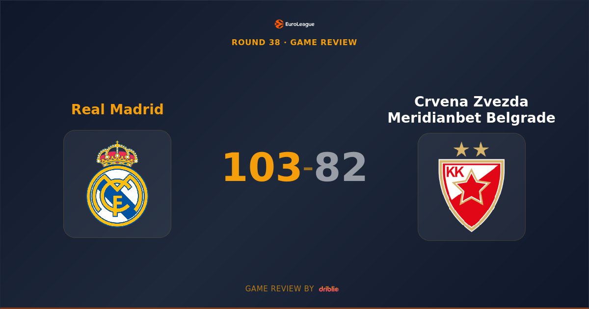 Madrid's Third-Quarter Surge Extinguishes Belgrade's Playoff Hopes