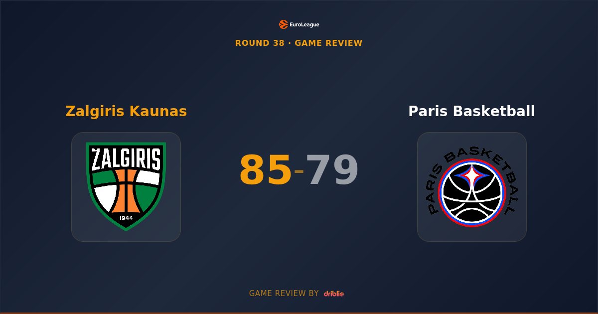 Zalgiris Fortify Playoff Position with Hard-Fought Win Over Paris