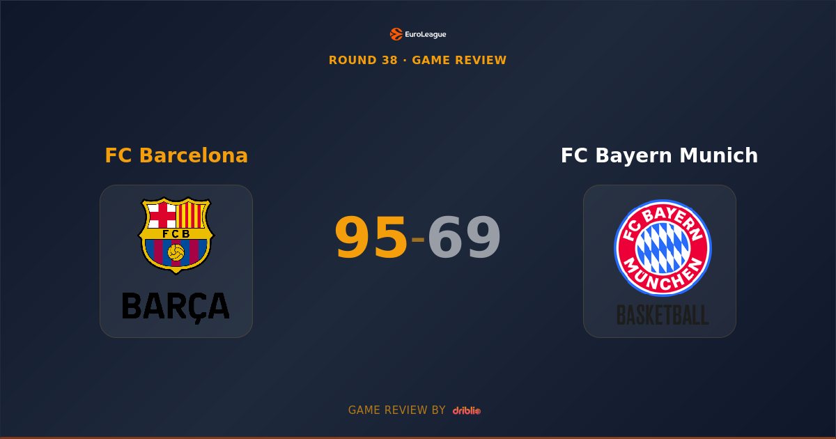Barcelona Buries Bayern to Keep Playoff Hopes Alive
