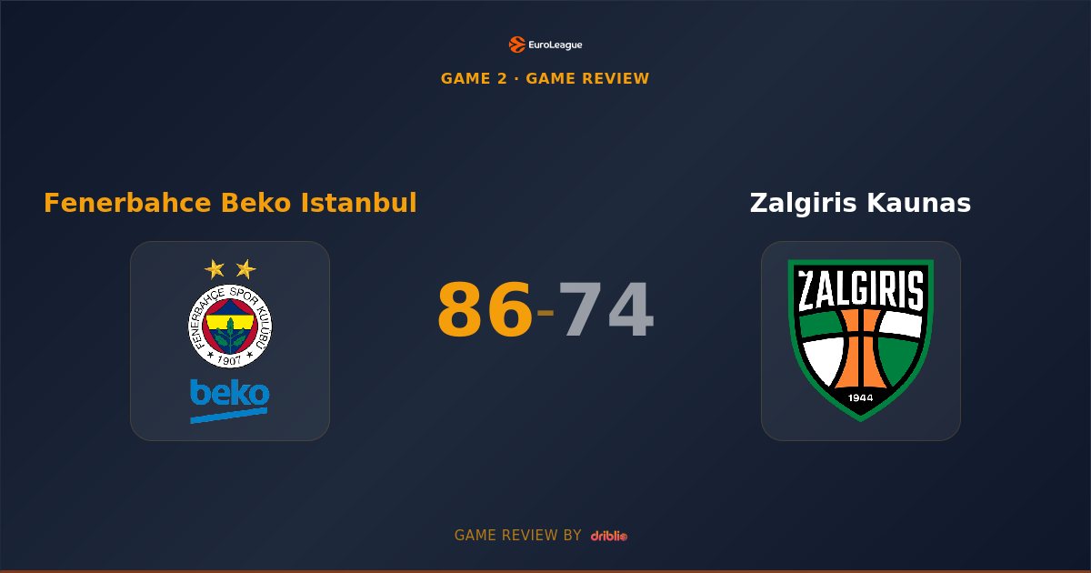 Fenerbahce Seizes Series Control as Third-Quarter Surge Buries Zalgiris
