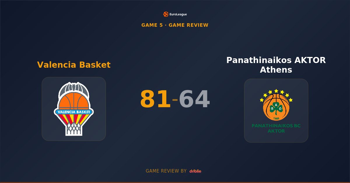 Valencia Cement Second Seed as Defensive Stranglehold Breaks Panathinaikos
