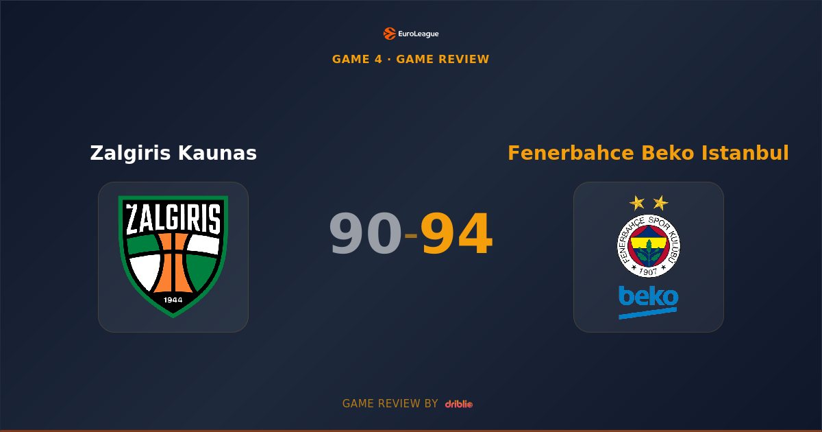 Overtime Heartbreak: Fenerbahce Snatches Fourth Seed as Zalgiris Crumbles Down the Stretch