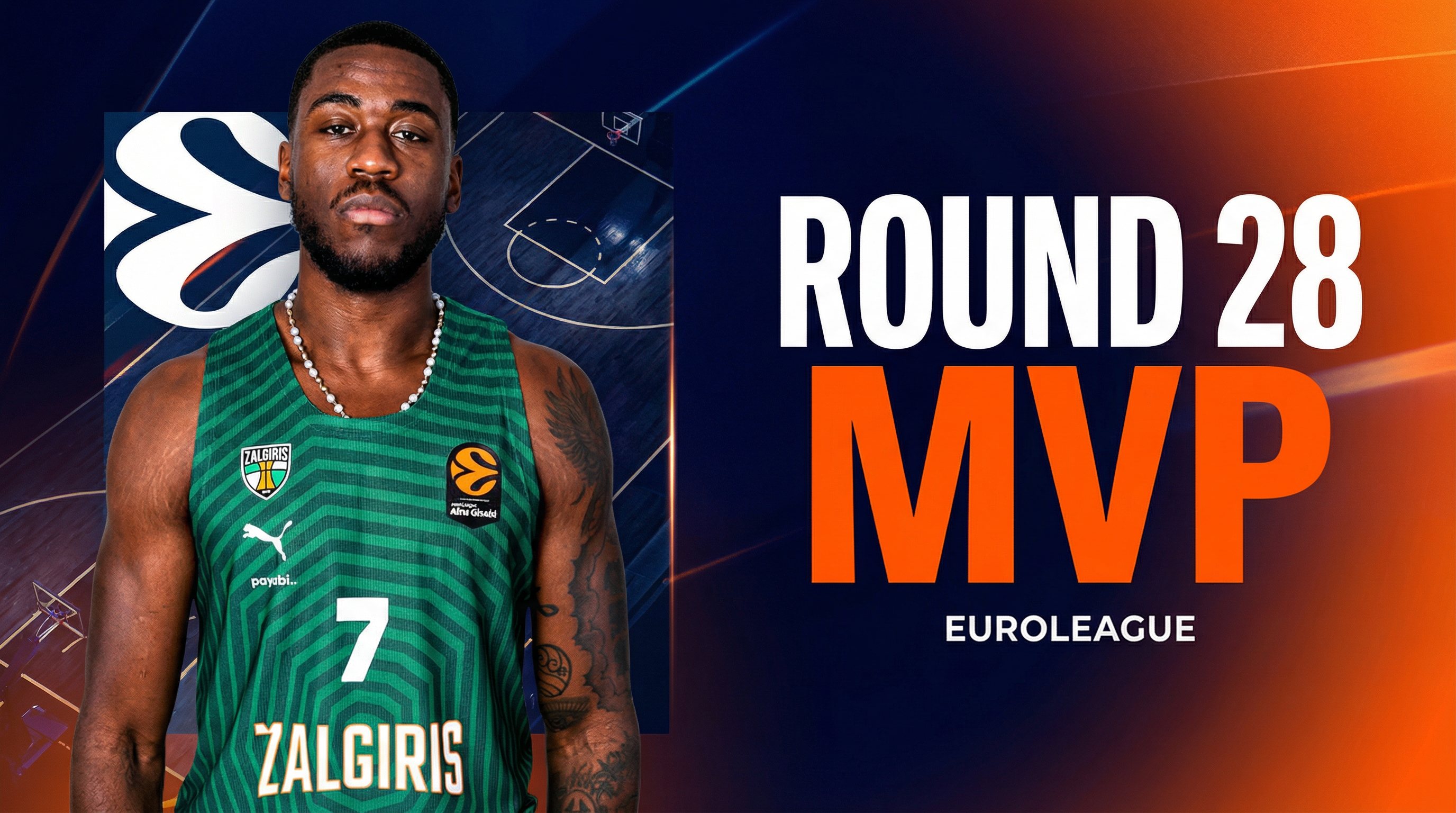 Moses Wright Claims Round 28 MVP as Zalgiris Shine Against Hapoel
