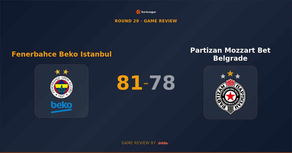 Fenerbahce Extends Winning Streak with Gritty 81-78 Victory Over Partizan
