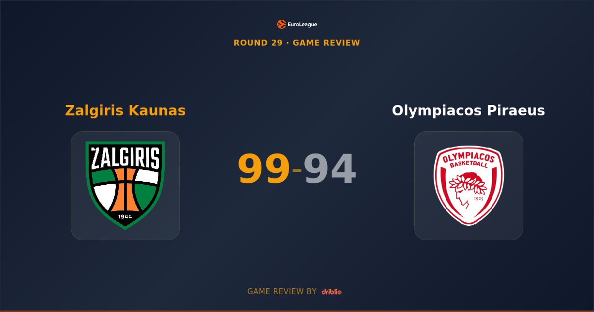 Zalgiris Kaunas Prevails in Double Overtime Thriller Against Olympiacos Piraeus