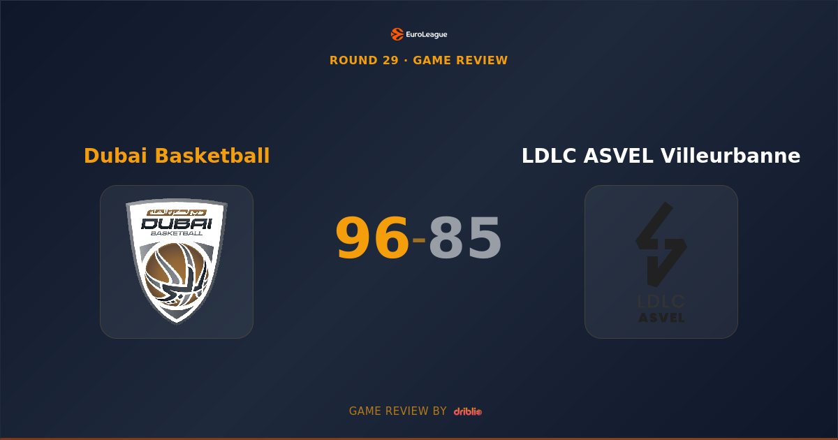 Dubai Basketball Overcomes ASVEL to Secure Commanding 96-85 Home Victory
