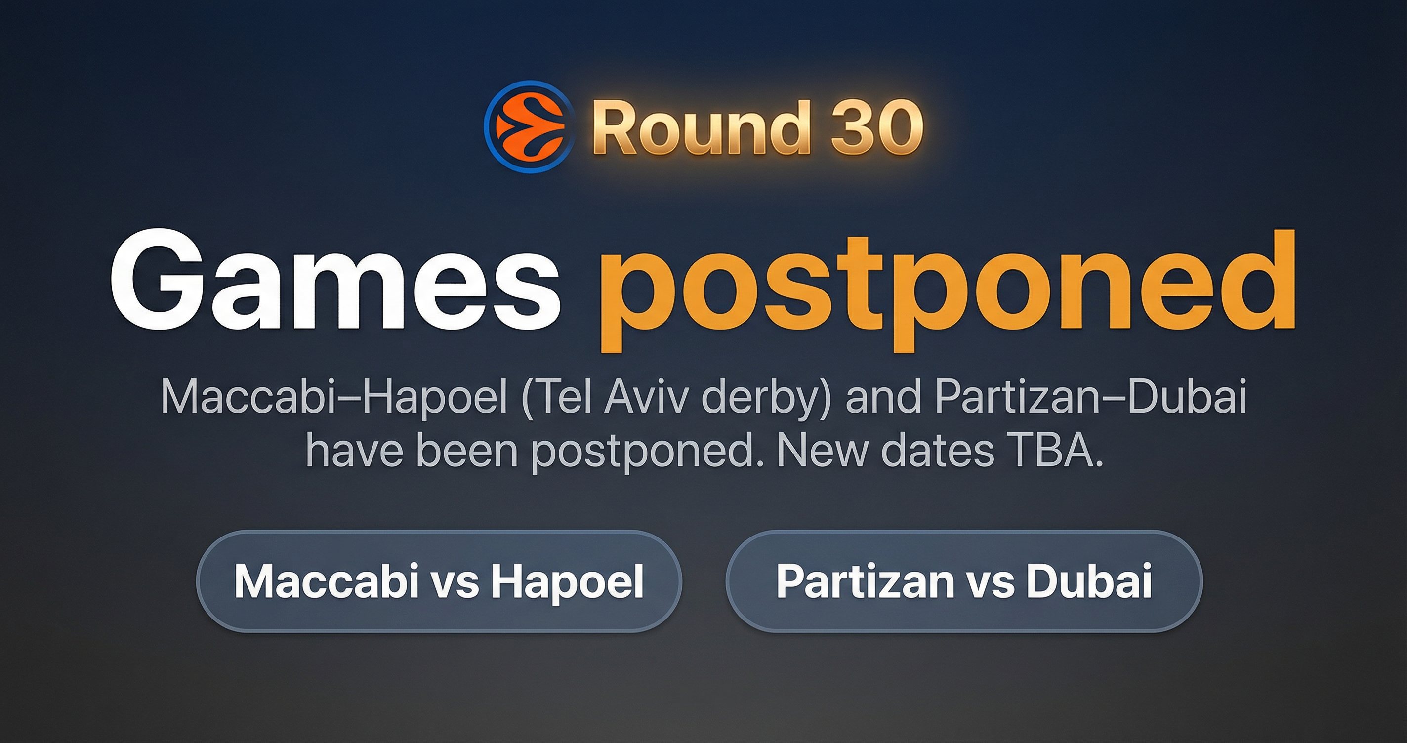 EuroLeague Round 30: Maccabi–Hapoel and Partizan–Dubai postponed