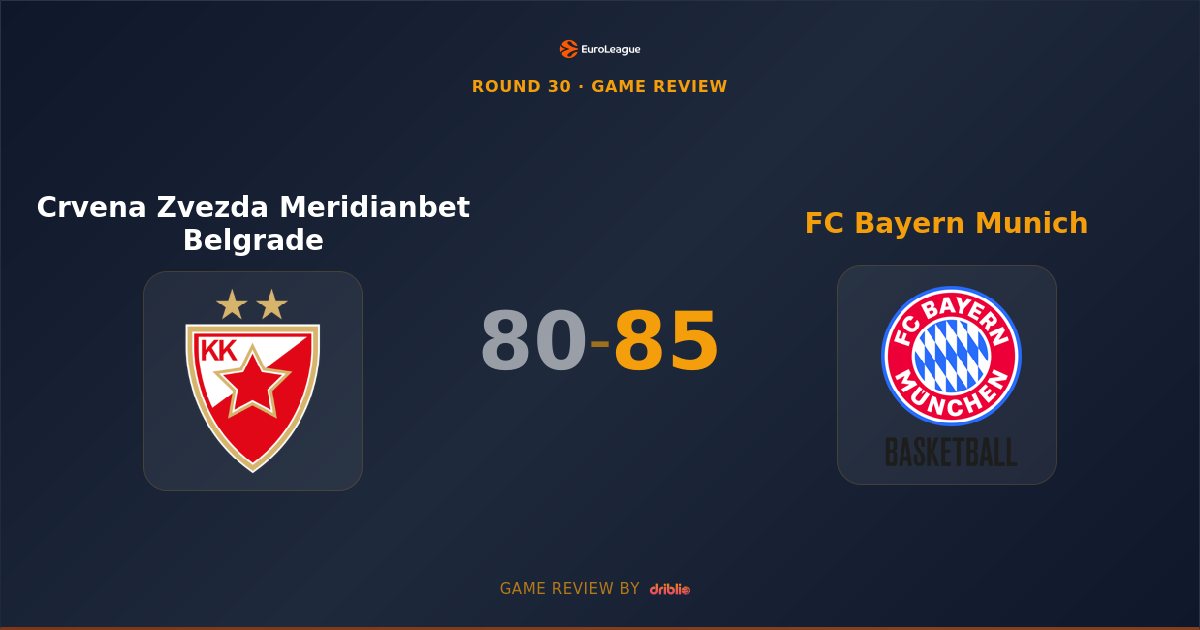Bayern Munich Escapes Belgrade with Hard-Fought 85-80 Victory Over Crvena Zvezda