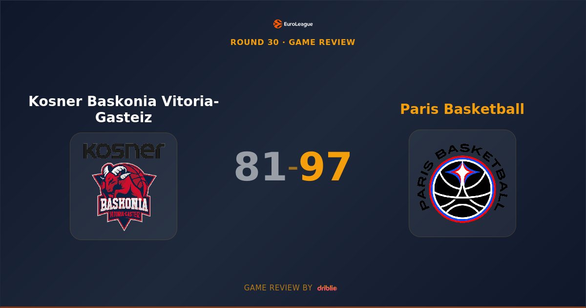Paris Basketball Dominates in Vitoria as Baskonia's Struggles Continue