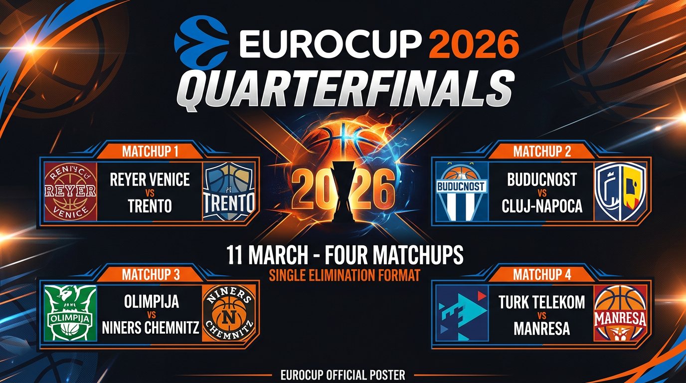 EuroCup Quarterfinals Preview: Venice–Trento, Buducnost–Cluj, Olimpija–Chemnitz, Turk Telekom–Manresa (11 March)
