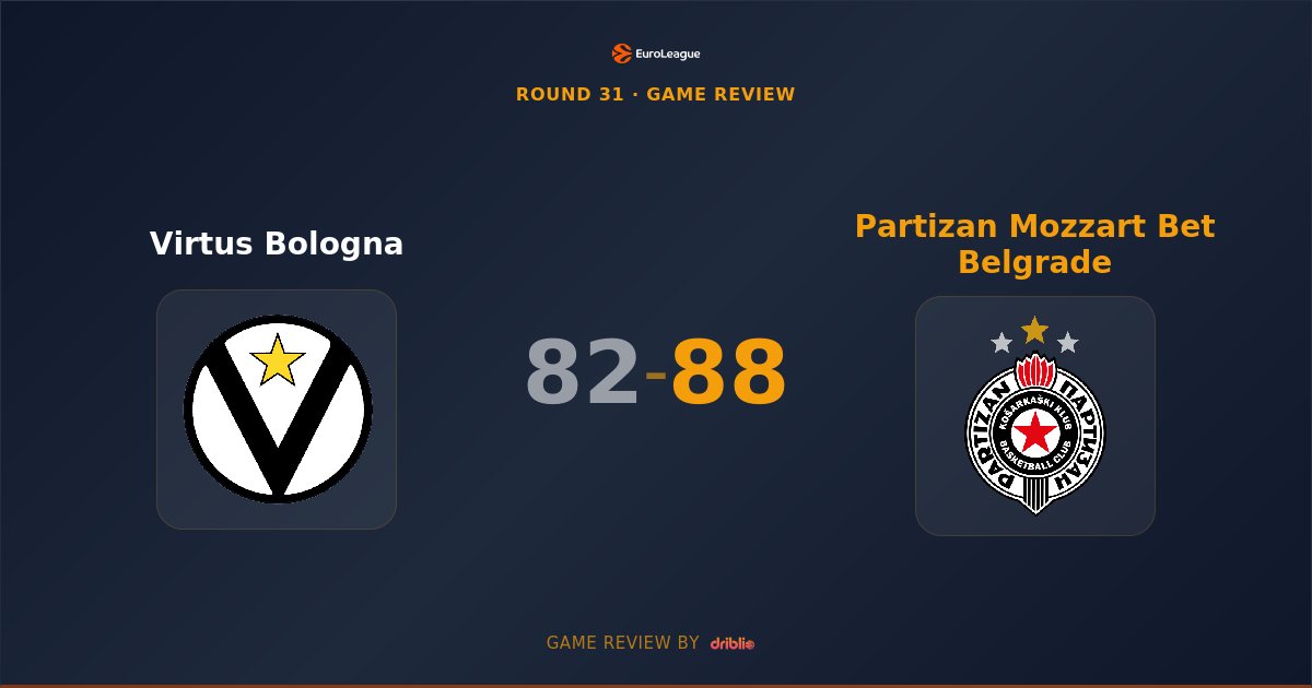 Partizan Secures Road Victory Over Virtus Bologna 88-82 in EuroLeague Thriller