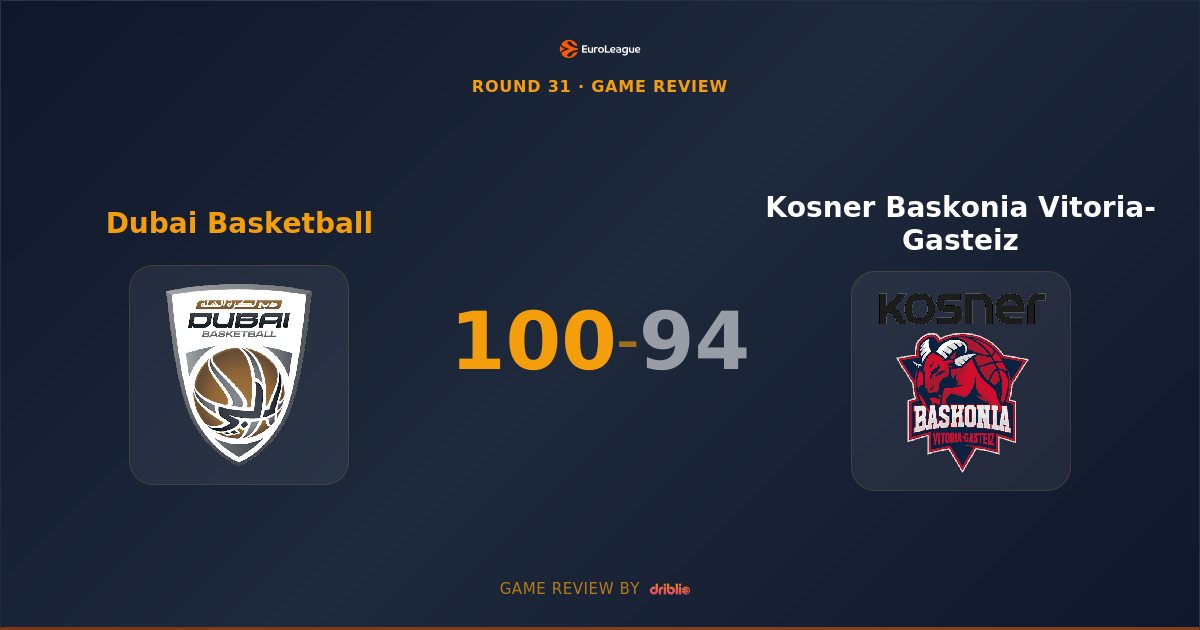 Dubai Basketball Secures Hard-Fought 100-94 Victory Over Baskonia in EuroLeague Round 31