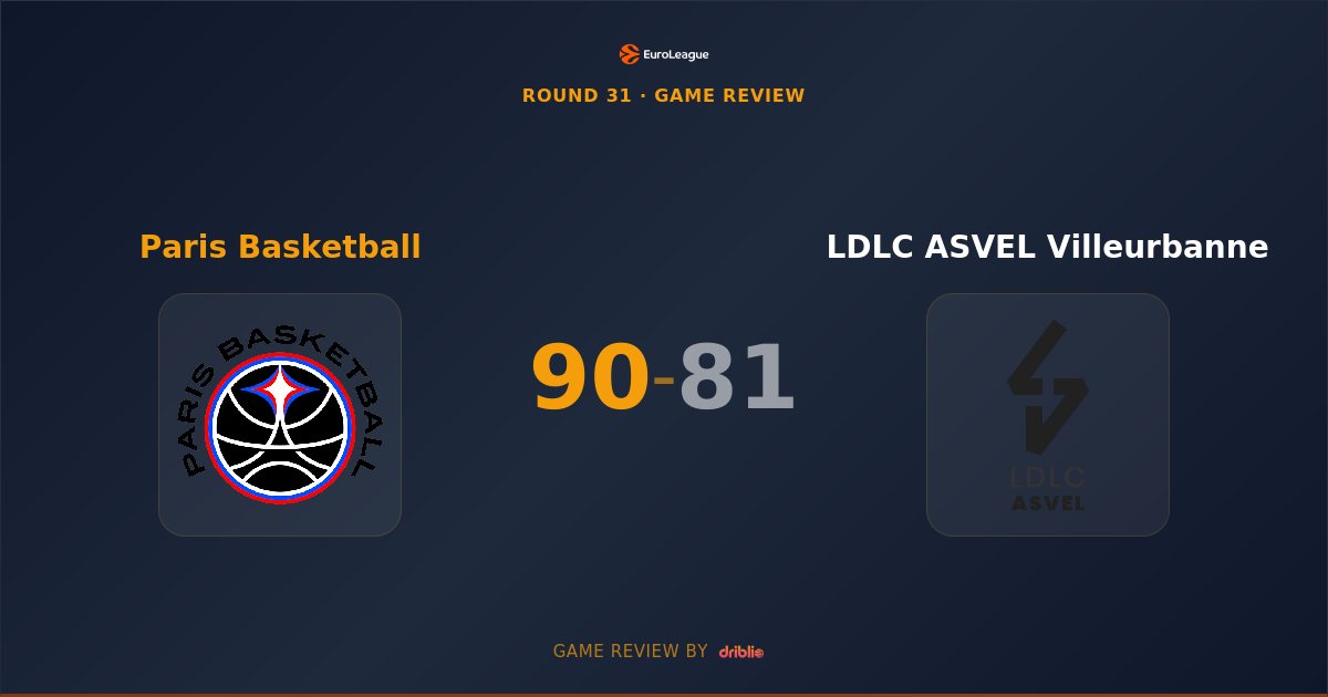 Paris Basketball Dominates ASVEL 90-81 in French EuroLeague Derby