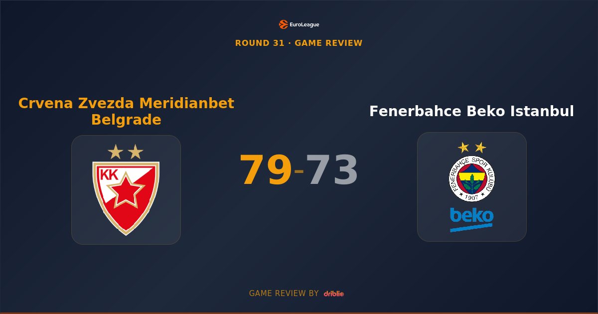 Crvena Zvezda Survives Fenerbahce Scare in Thrilling 79-73 Victory